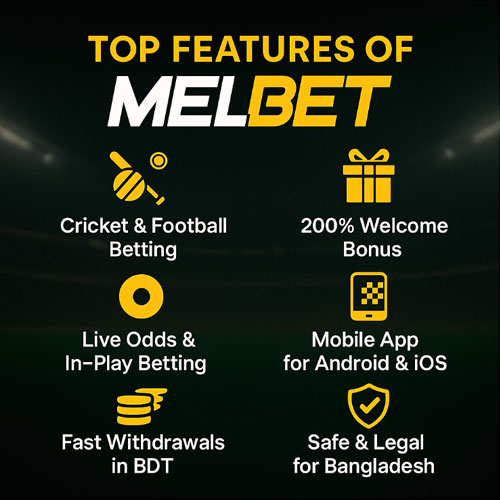 Features of Melbet for Sports Bettors